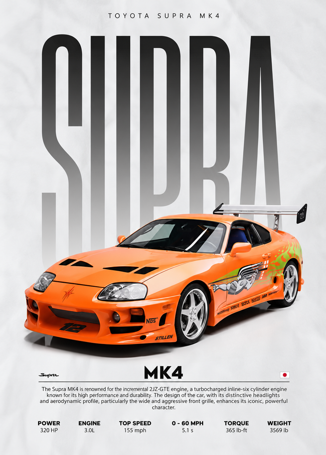 Poster Toyota Supra MK4 — 20 × 30 cm